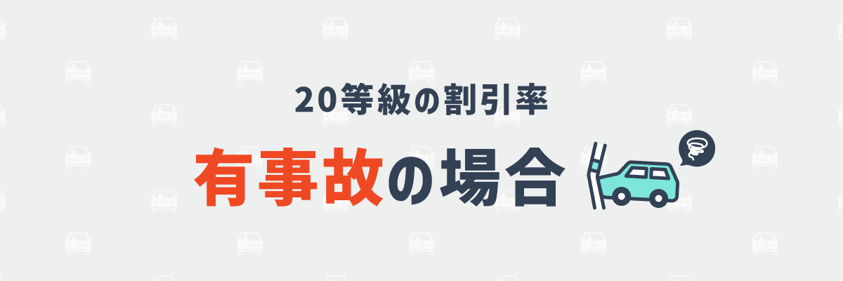 20等級の割引率 有事故の場合