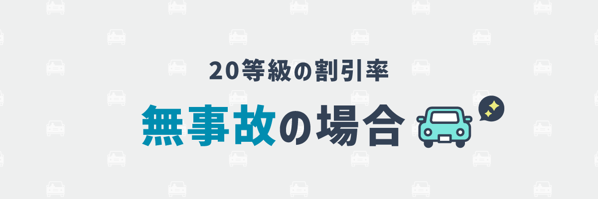 20等級の割引率 無事故の場合